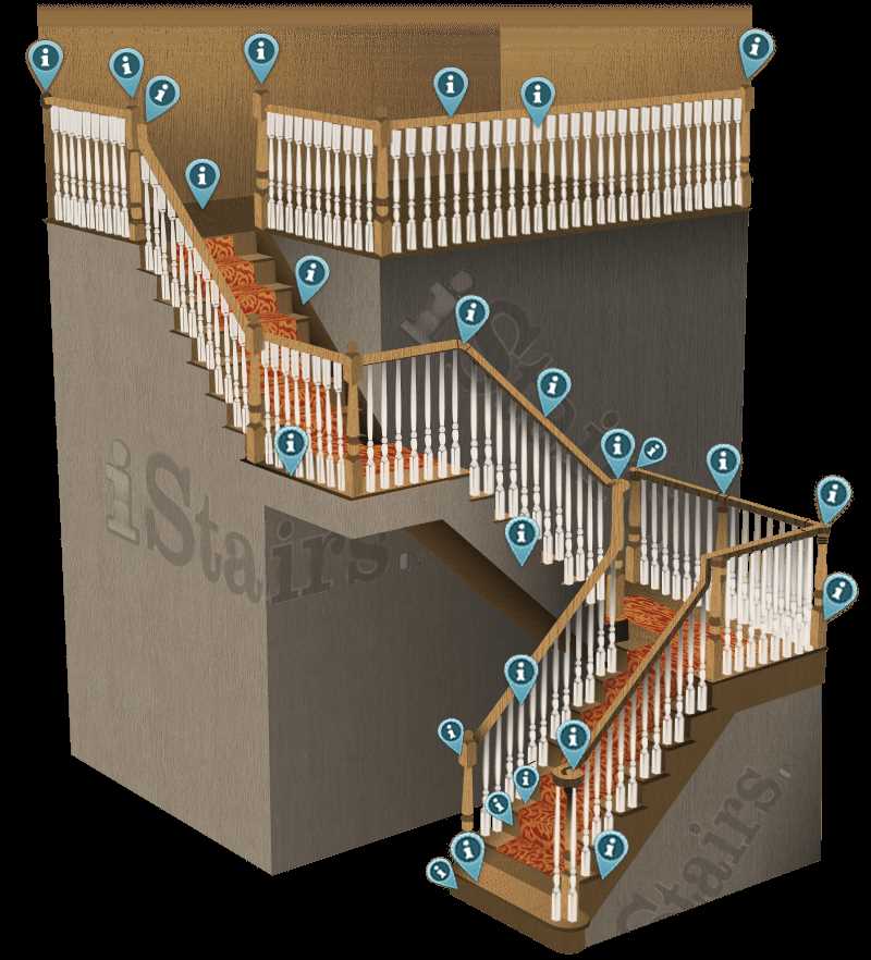 diagram stair parts