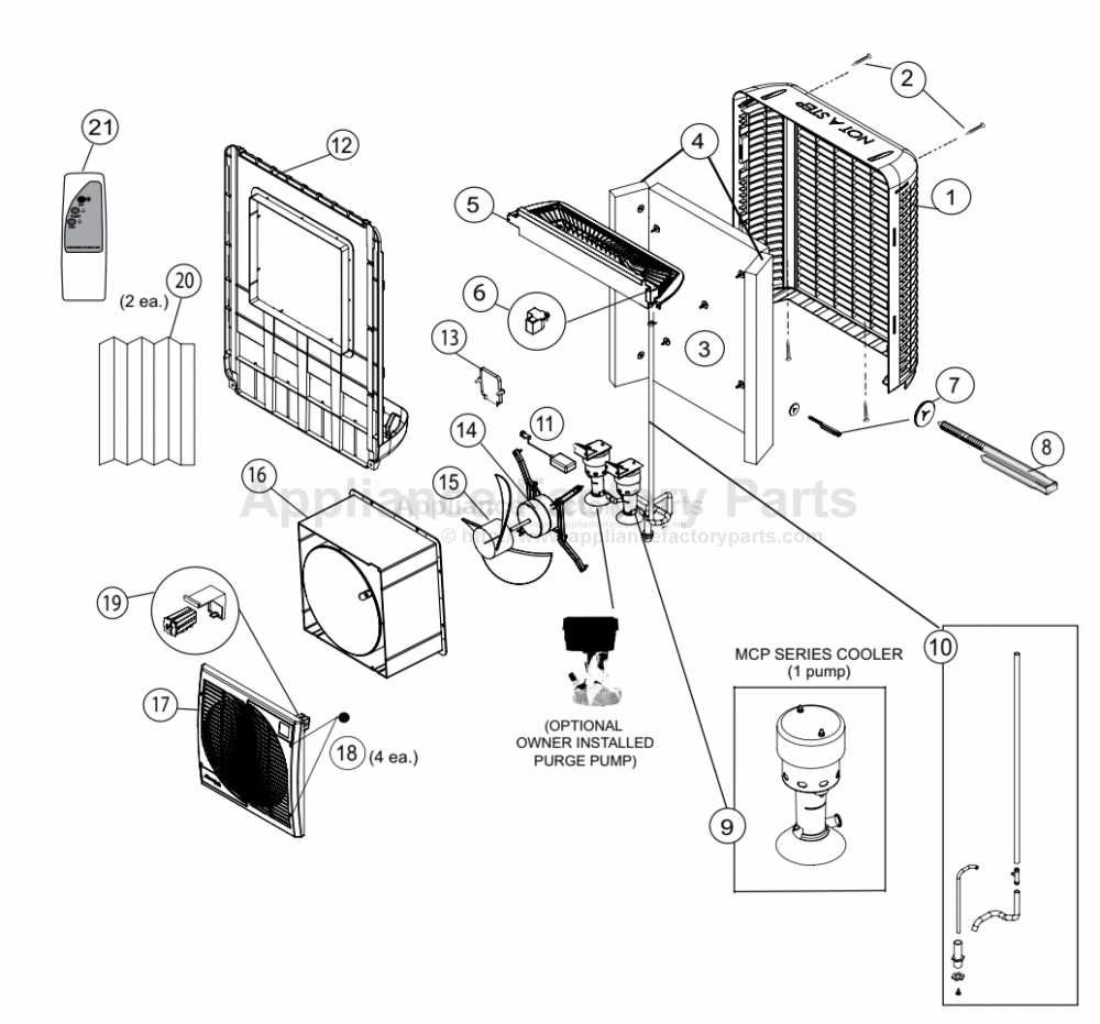 evaporative cooler parts diagram