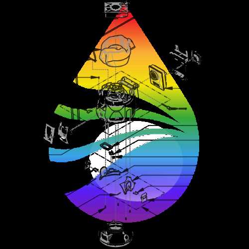 rainbow vacuum parts diagram