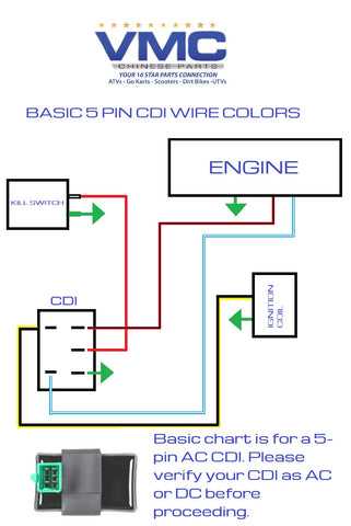 coolster 110cc atv parts diagram