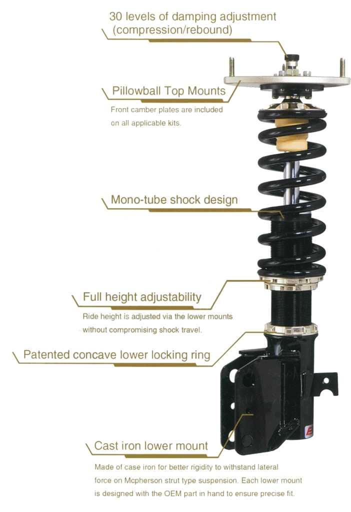 coilover parts diagram