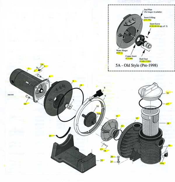 sta rite pool pump parts diagram