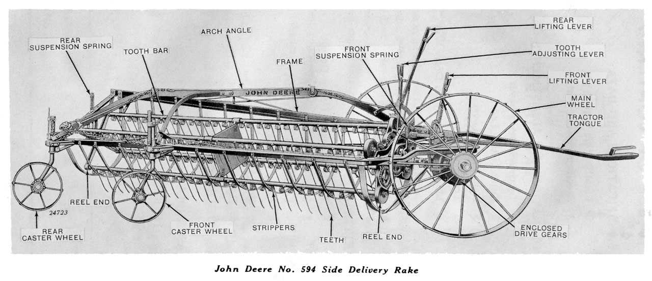 vermeer hay rake parts diagram