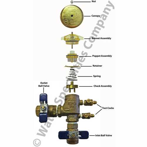 febco 765 1 parts diagram