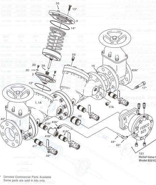 febco 860 parts diagram