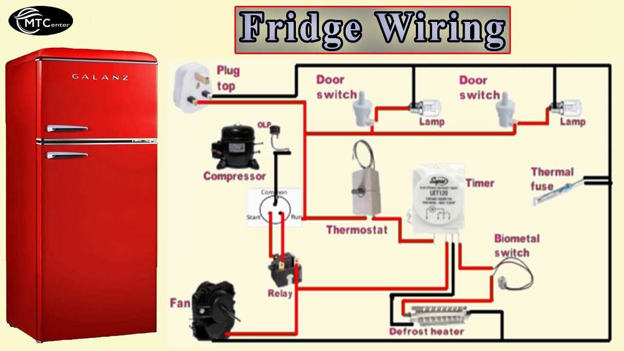 galanz fridge parts diagram