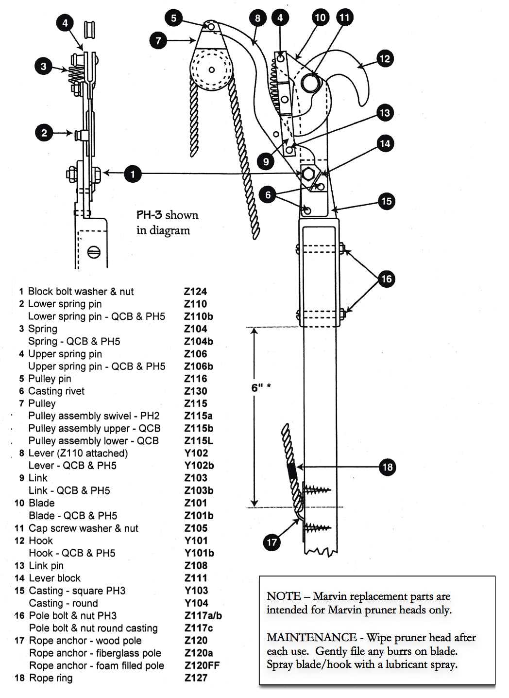 fiskars pole saw parts diagram