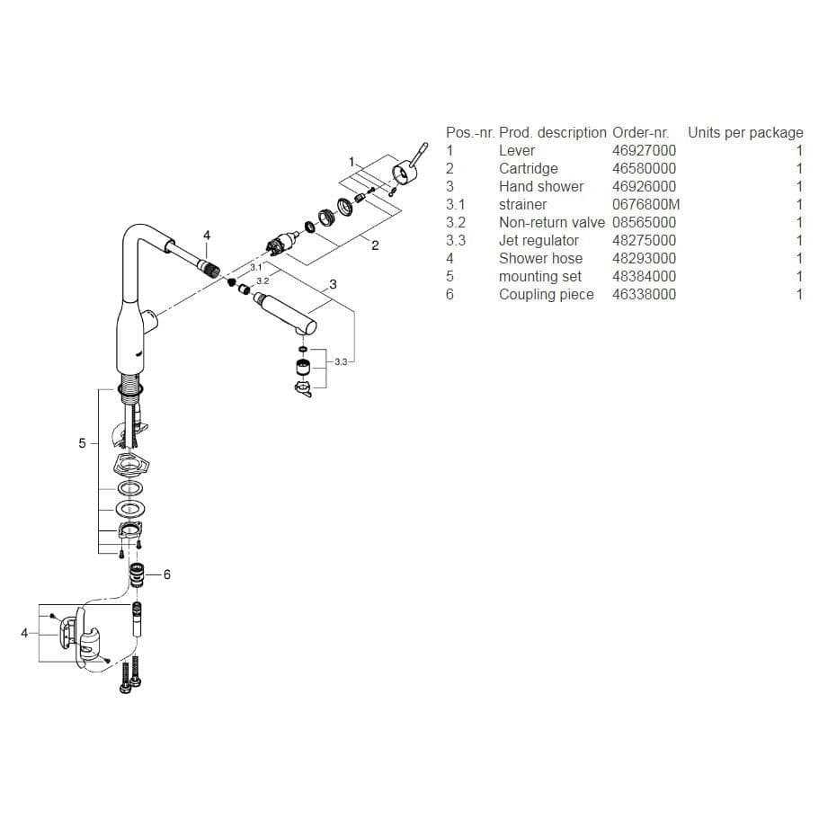 grohe ladylux parts diagram