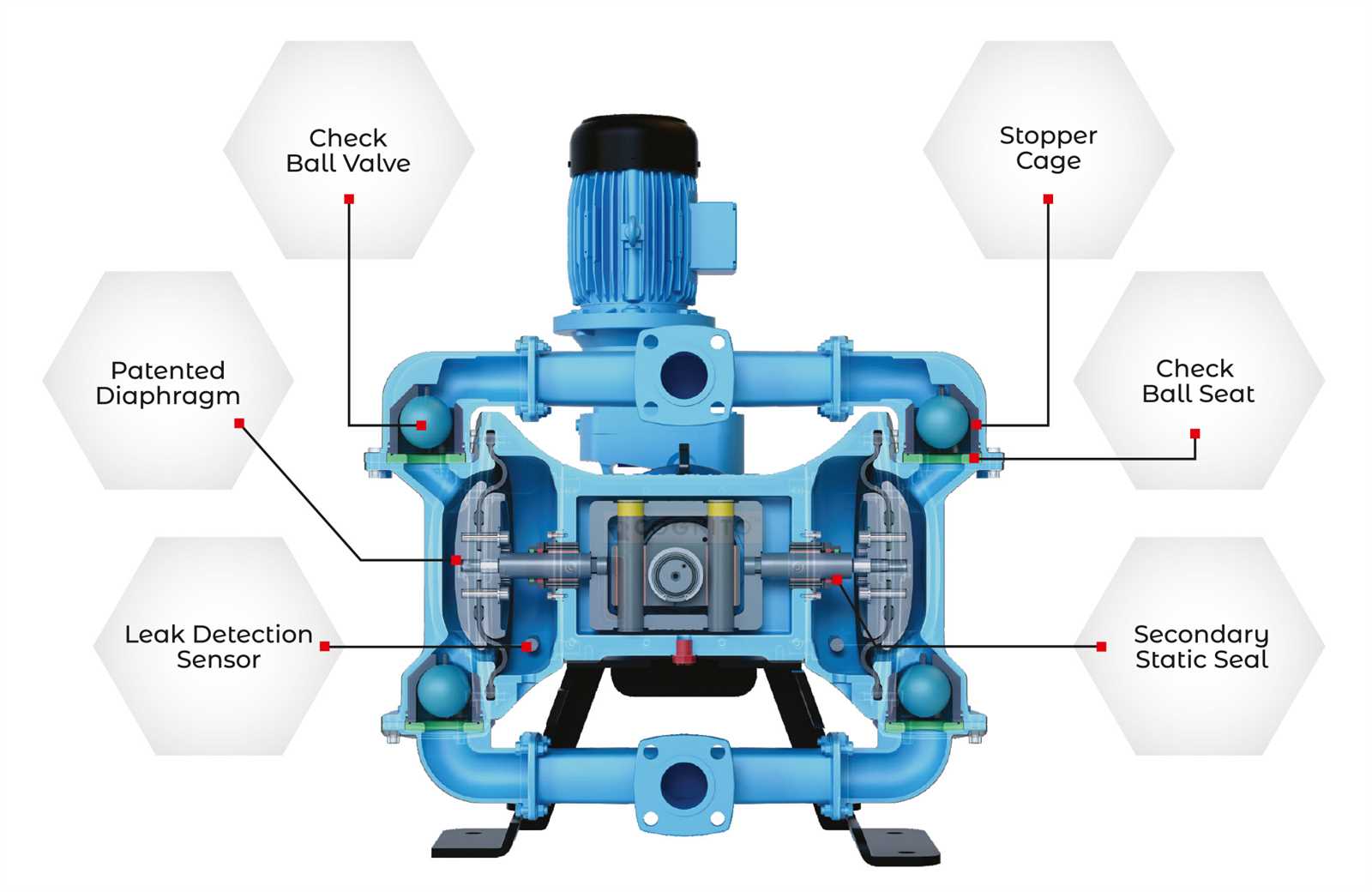 sandpiper pump parts diagram