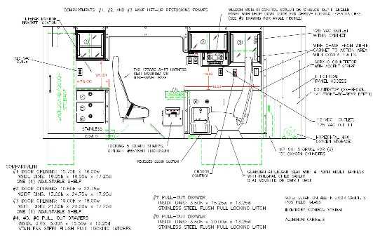 diagram parts of an ambulance