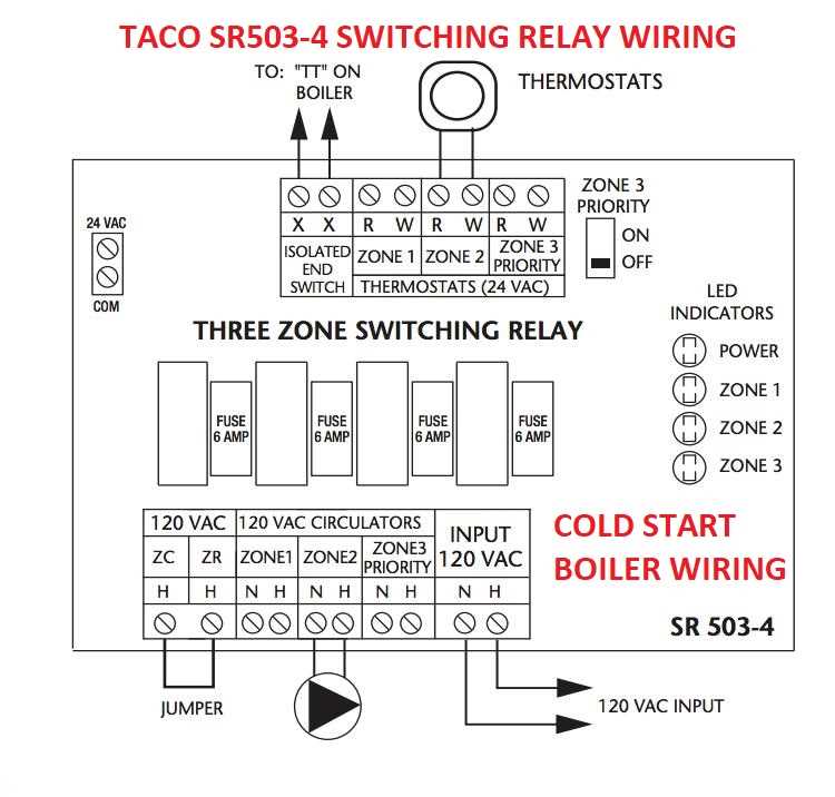 taco pump parts diagram