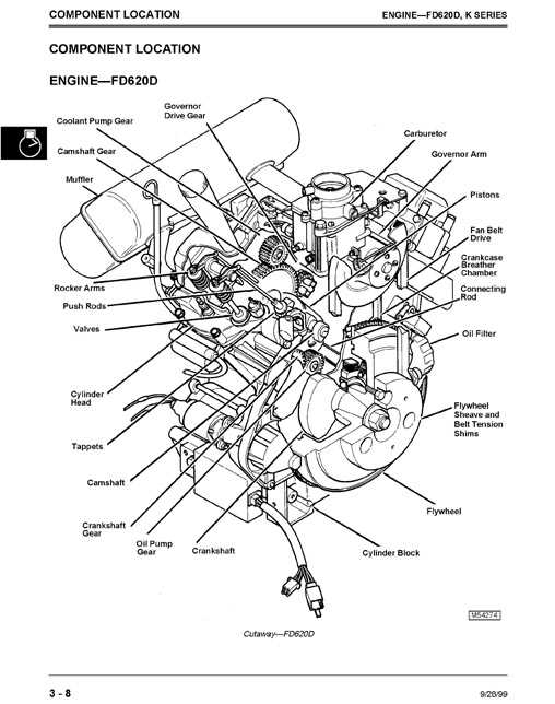 john deere 425 parts diagrams