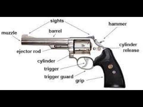 parts of a revolver diagram