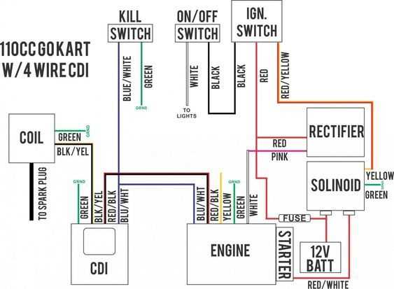 110cc chinese atv parts diagram