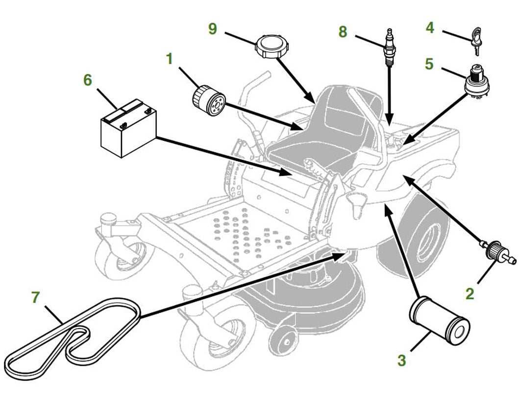 john deere 42c mower deck parts diagram