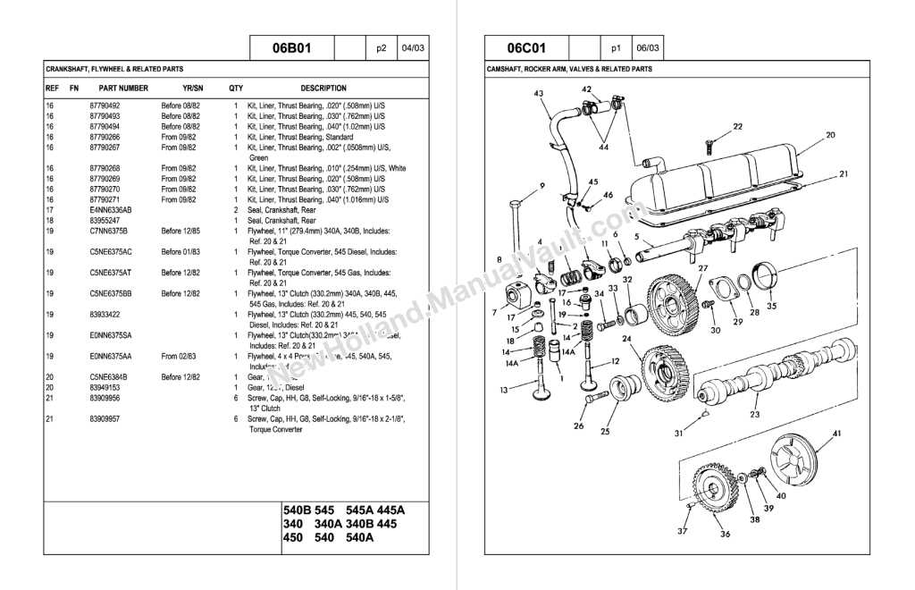 ford 1710 tractor parts diagram