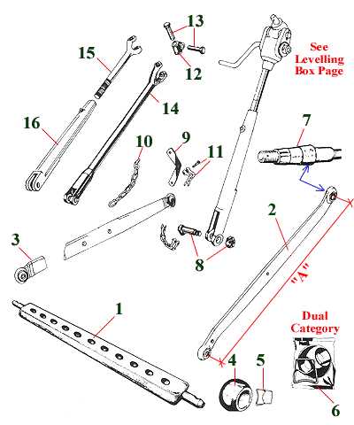 ford 3600 tractor parts diagram