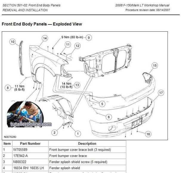 ford f150 front end body parts diagram