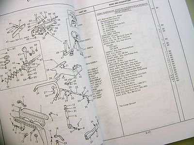 ford tractor parts diagram