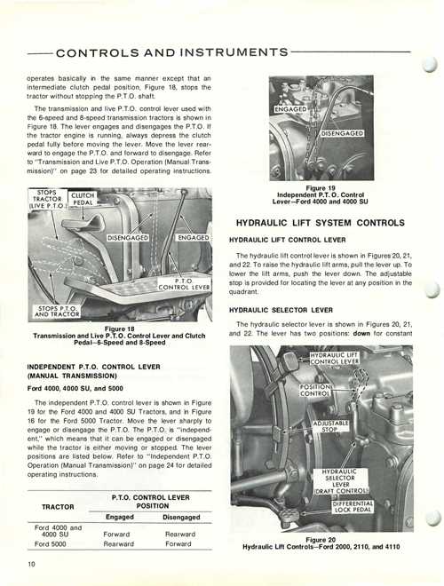 ford tractor parts diagram