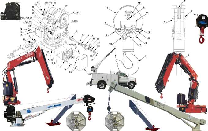 garbage truck parts diagram