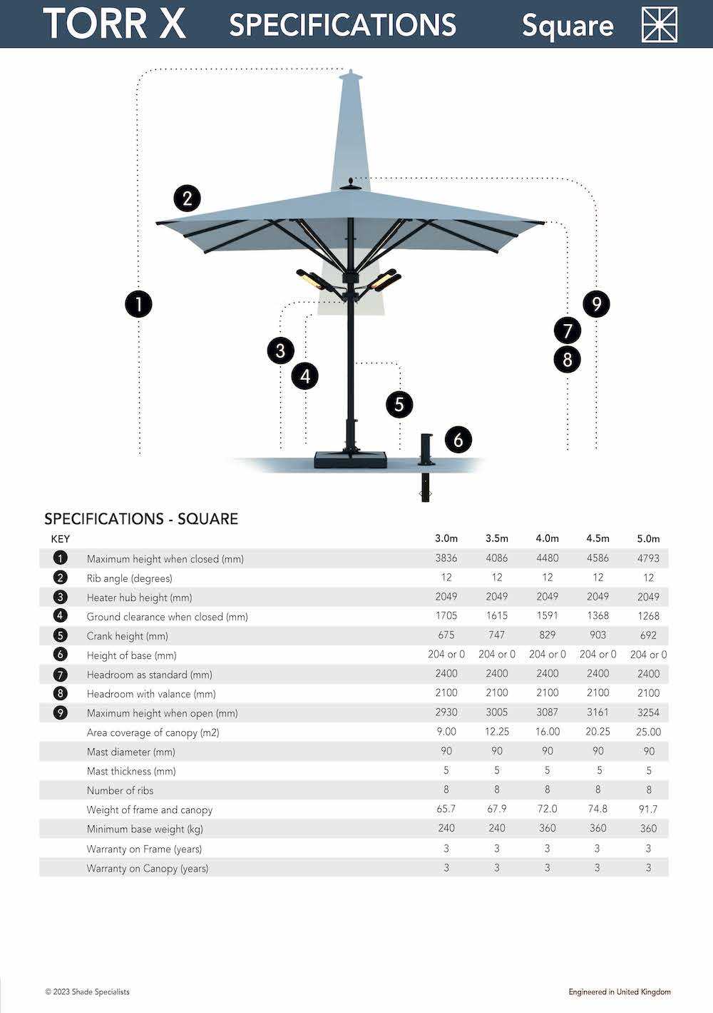 cantilever umbrella parts diagram