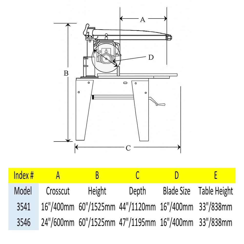 craftsman radial arm saw parts diagram