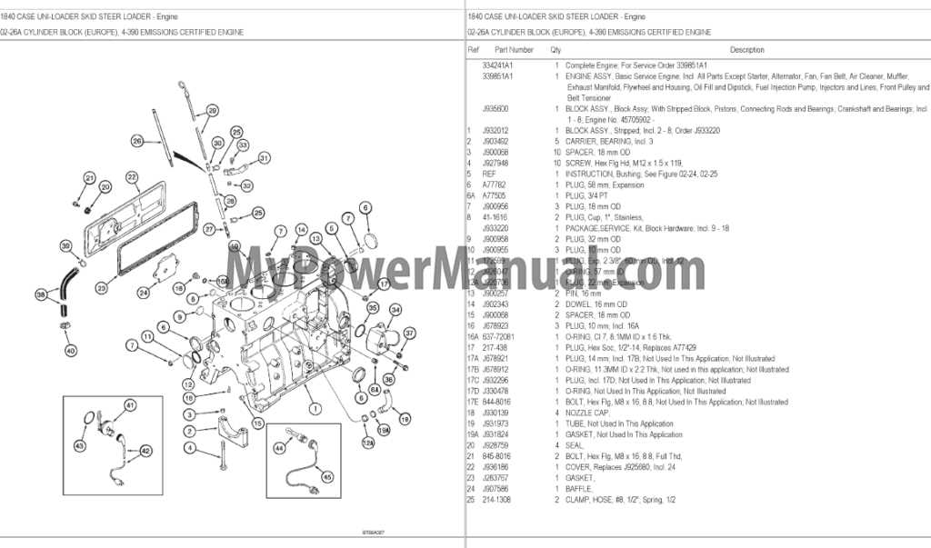 case skid steer parts diagram