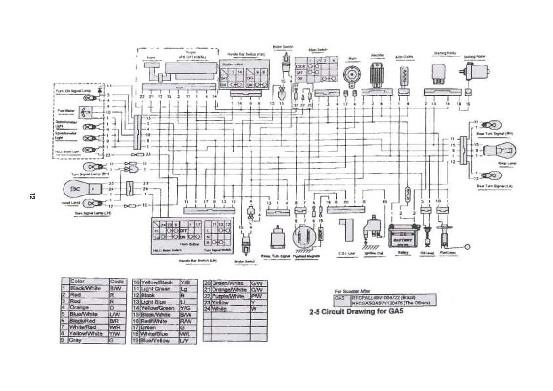 gator 50 s3 express parts diagram