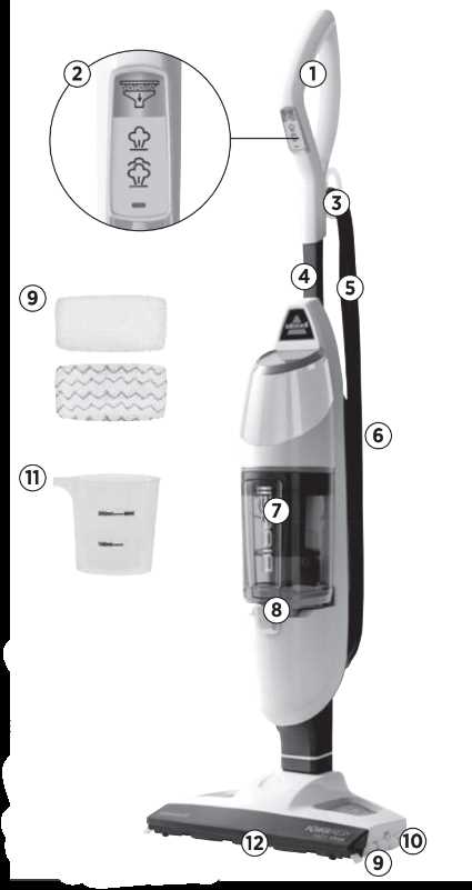 bissell powerfresh steam mop parts diagram