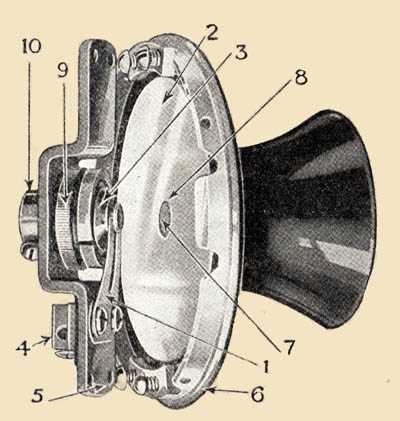 old telephone parts diagram