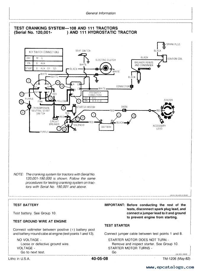 john deere 111 parts diagram