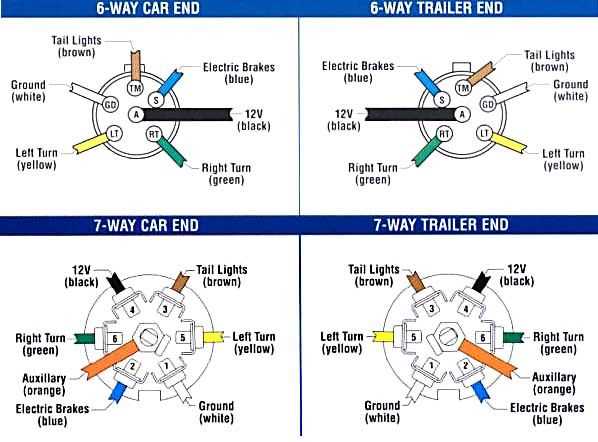 sure trac trailer parts diagram