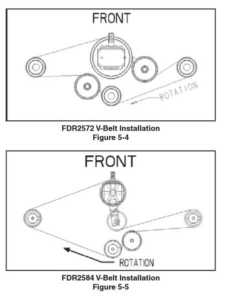 land pride finish mower parts diagram