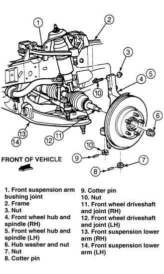 ford f350 4x4 front end parts diagram