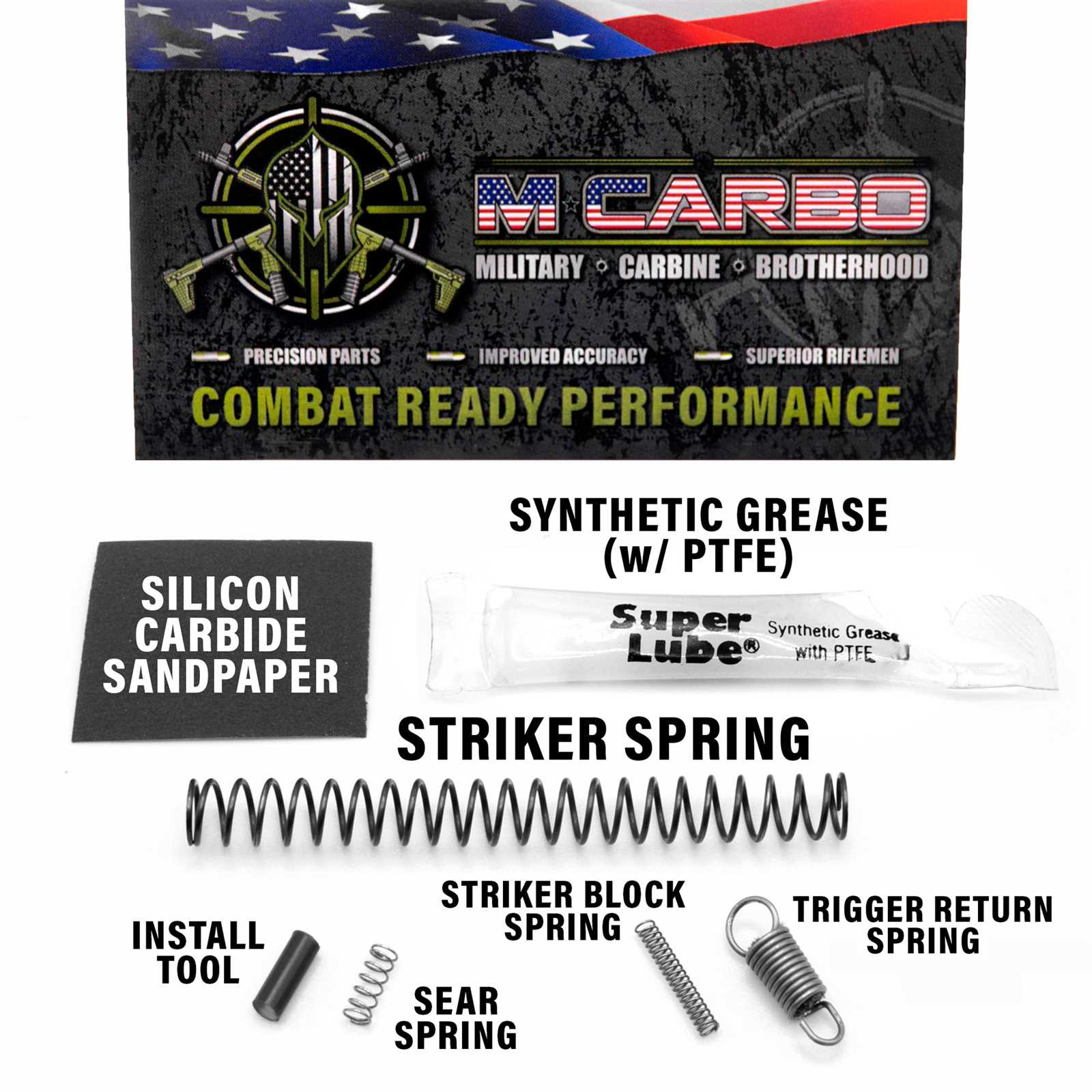 m&p shield parts diagram