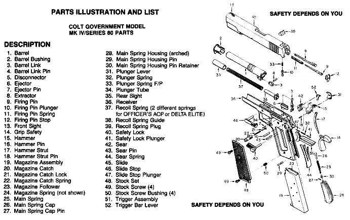 parts of a revolver diagram