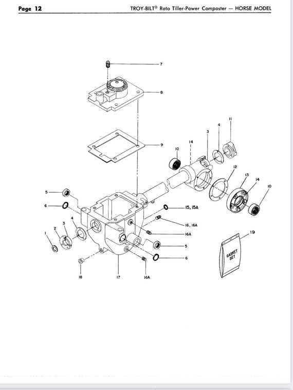 troy bilt tiller horse parts diagram