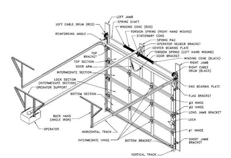 diagram of garage door parts