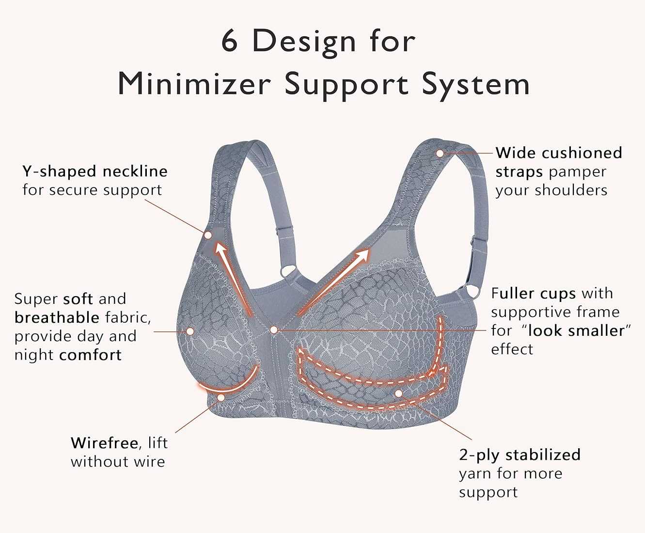 bra parts diagram