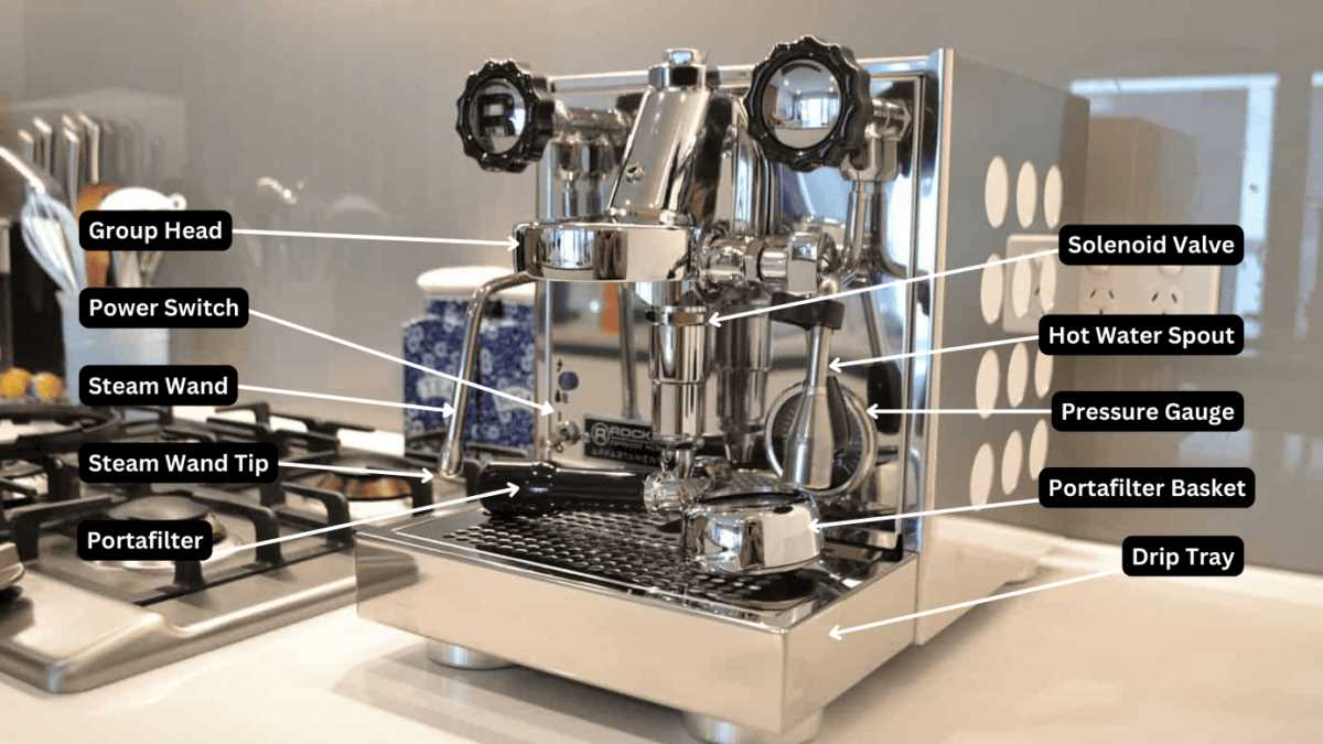 nespresso machine parts diagram