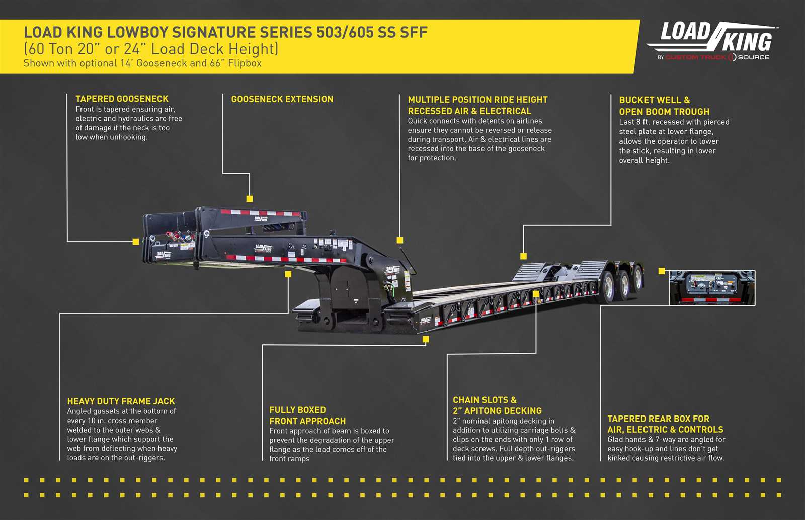 trail king lowboy parts diagram