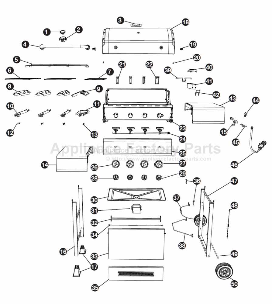 dyna glo grill parts diagram