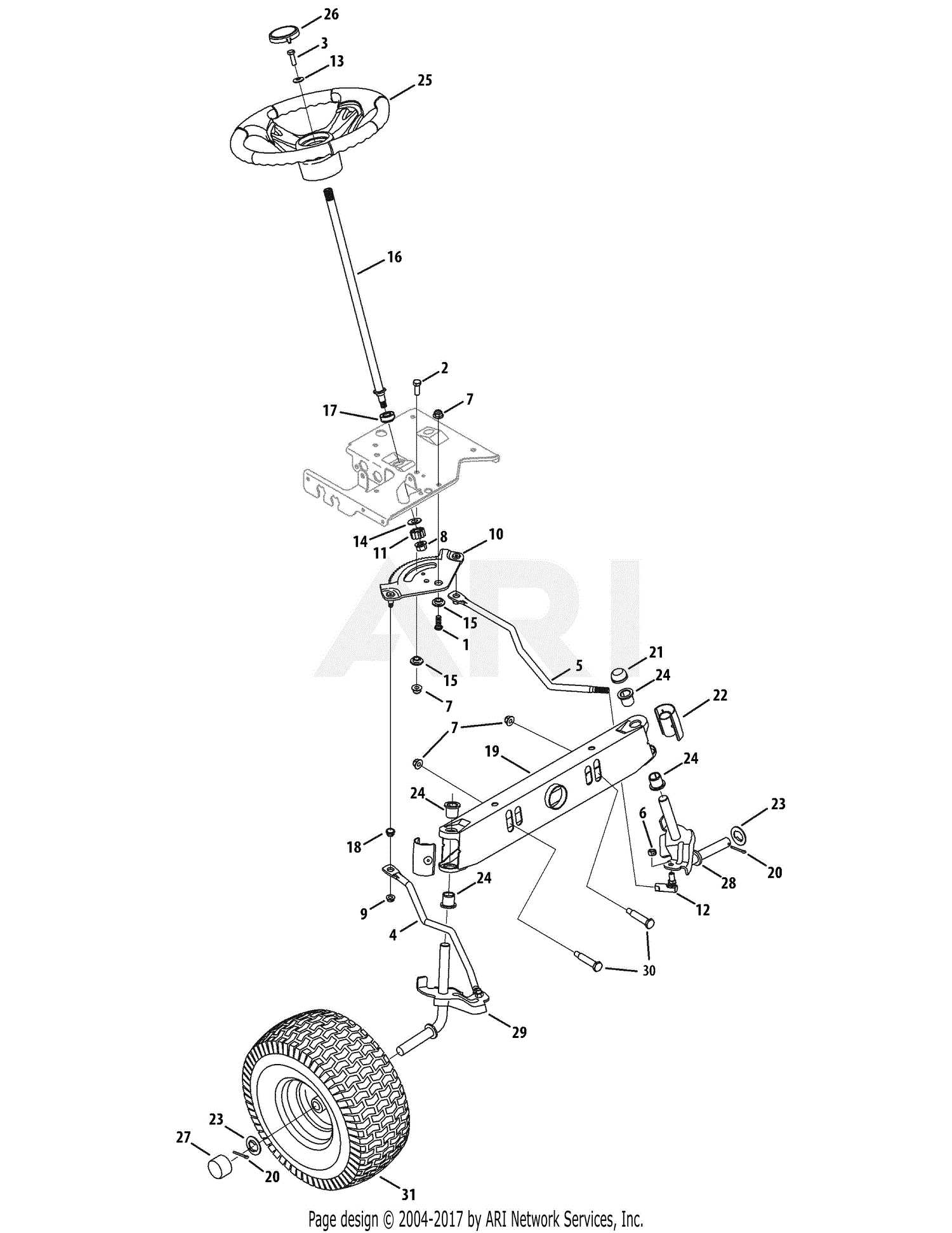 troy bilt bronco parts diagram