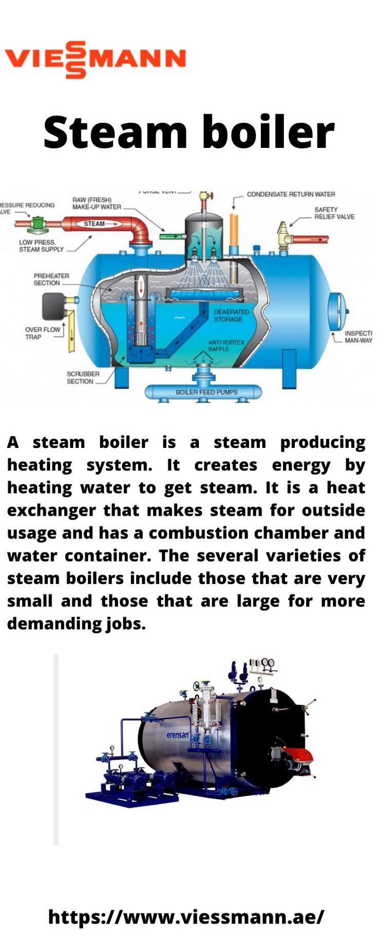 steam boiler parts diagram