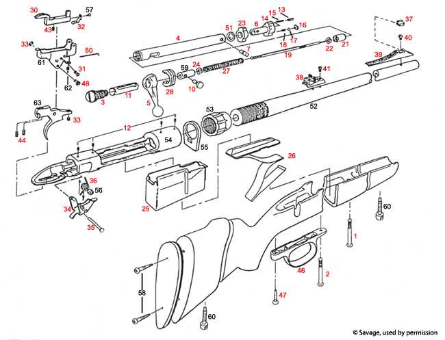 bolt action rifle parts diagram