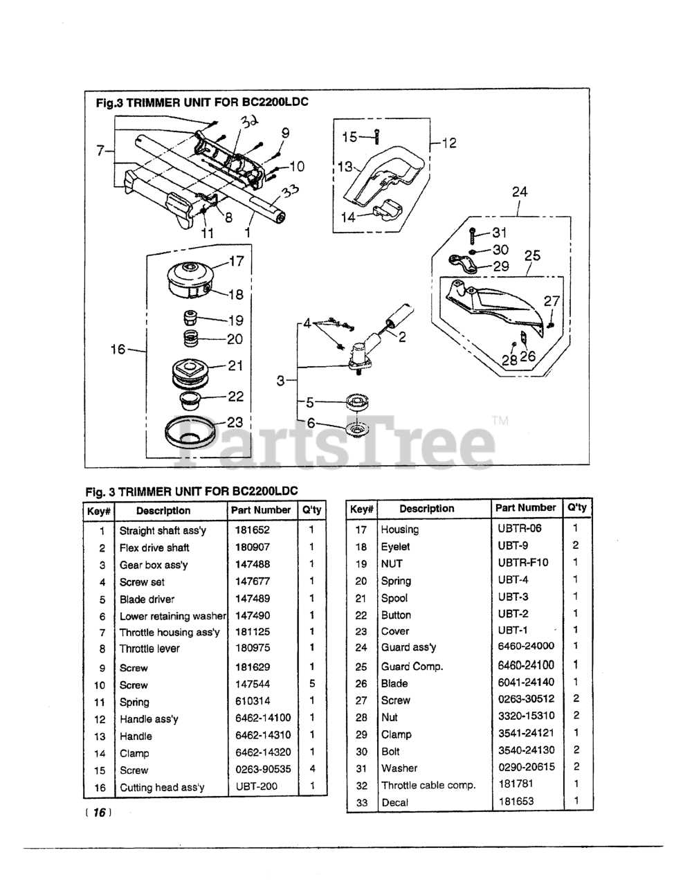 redmax trimmer parts diagram