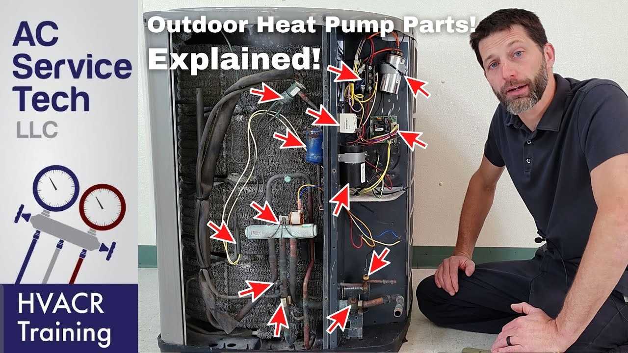 heat pump parts diagram