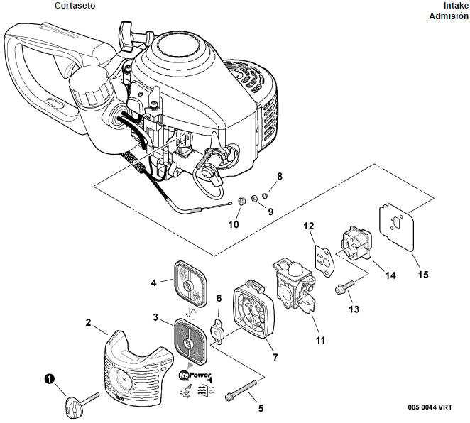 echo edger parts diagram