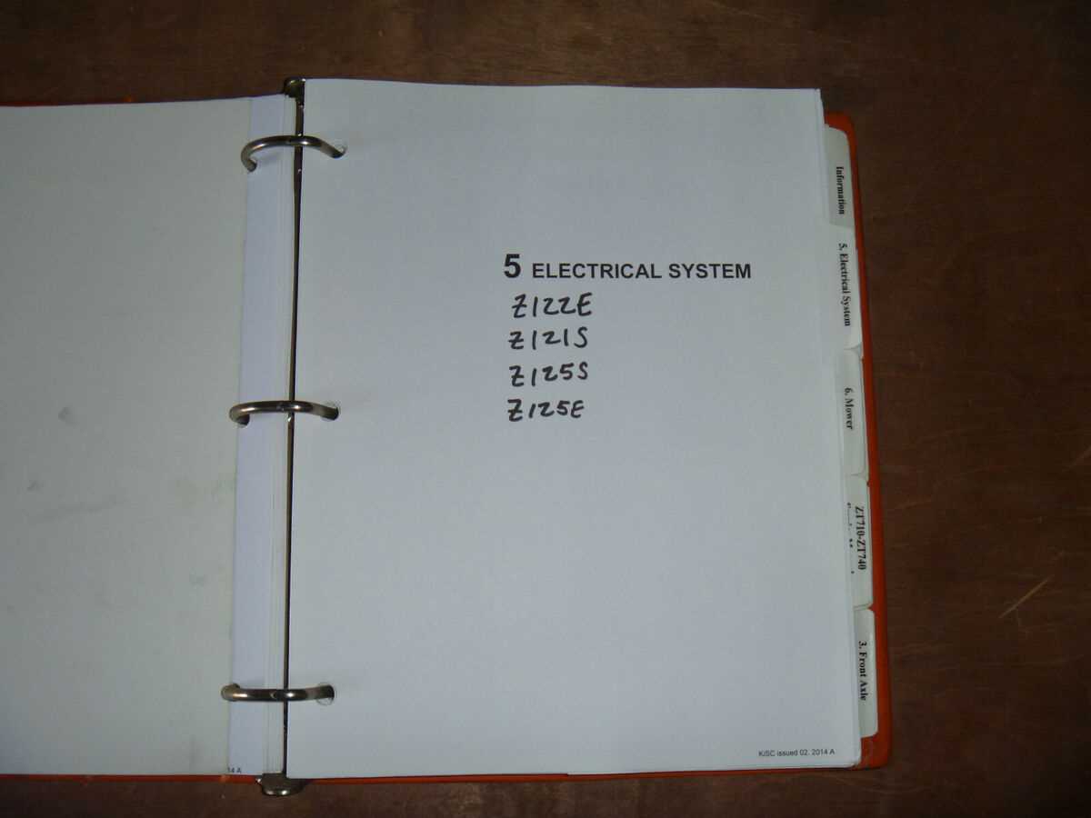 kubota z125e parts diagram